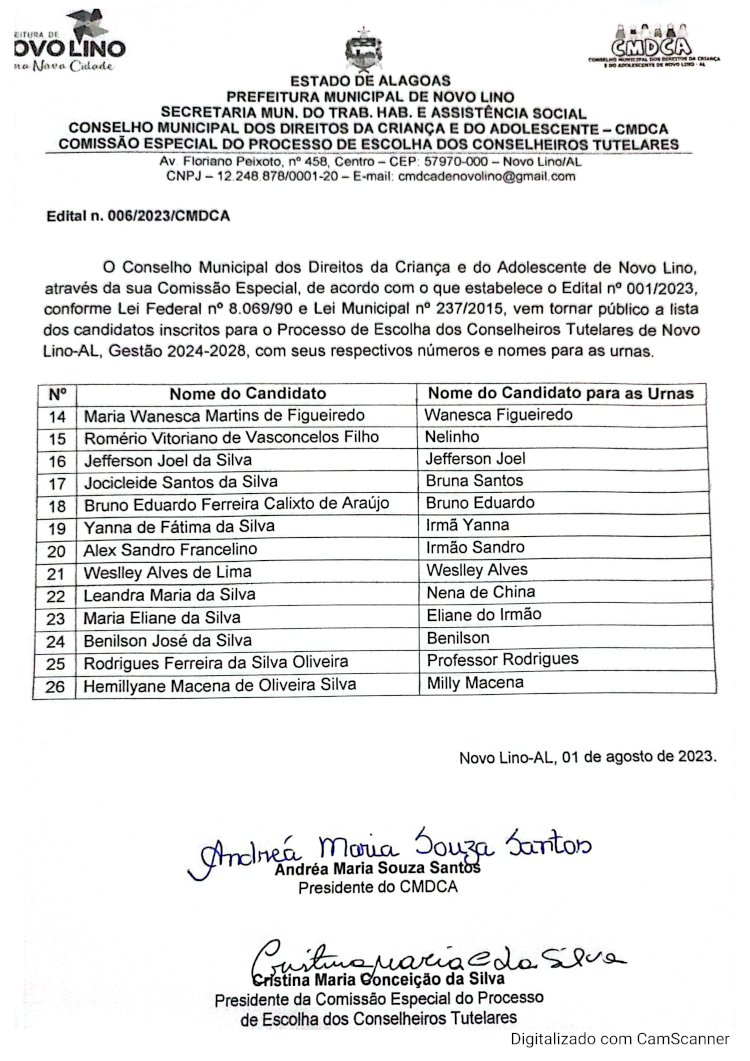 Lista  dos candidatos inscritos para o Processo de Escolha dos Conselheiros Tutelares 2024-2028